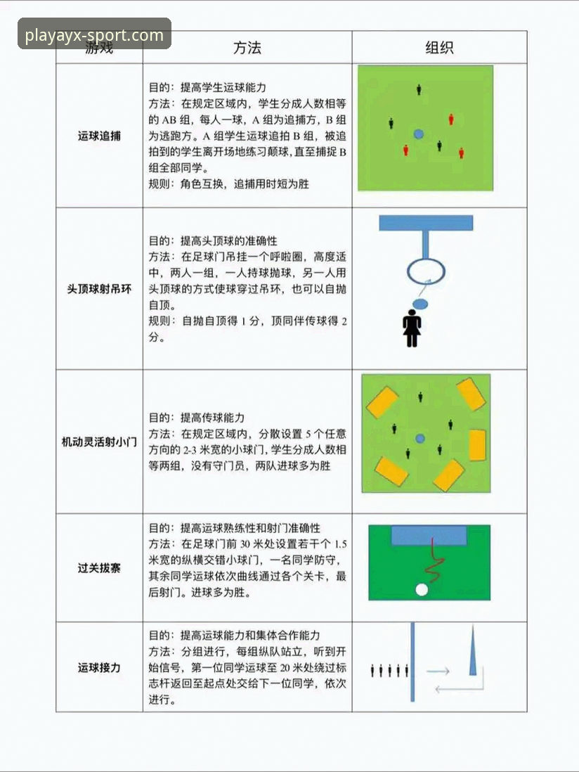 5个沉浸式体验技巧让你玩转爱游戏体育平台