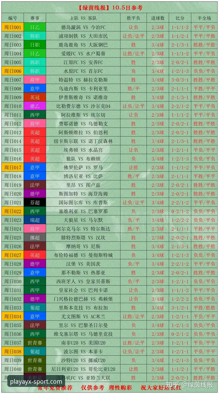 爱游戏体育平台vs传统体育APP：ayx app推荐的五大核心对比